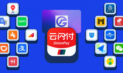 Хятадад зорчих хүн бүрийн заавал татах аппууд